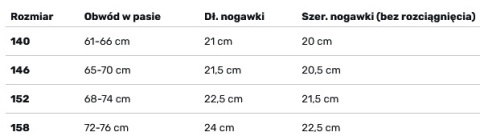 Kąpielówki Dziecięce Spodenki Aqua-Speed Diego Kol. 04 granatowo-zielony