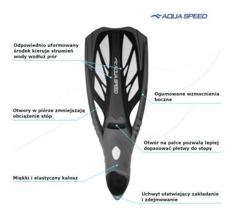 Płetwy Do Pływania Aqua-Speed Inox kol. 18 ŻÓŁTE