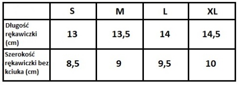 Rękawiczki Rowerowe Meteor MX11 Senior ciemny niebieski/jasny niebieski