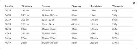 Długie płetwy treningowe Aqua Speed Fusion 2.0 R. 40/41 czarno-pomarańczowe