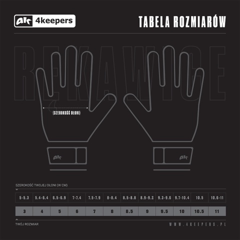 Rękawice Bramkarskie 4keepers Champ Gold Black VII Roll Finger Second Gen Junior