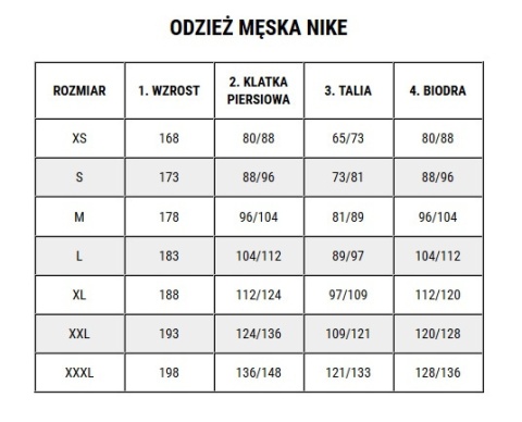 Spodenki męskie Nike Dry Park III NB K BV6855 010 czarne
