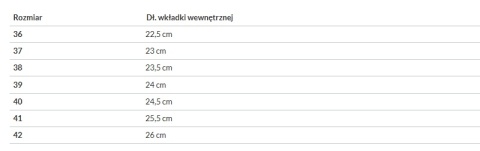 Klapki Basenowe Aqua Speed Panama kol. 03 różowo-szare
