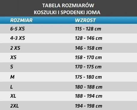 SPÓJNIA OSIEK Spodenki Joma Nobel Czerwony SENIOR